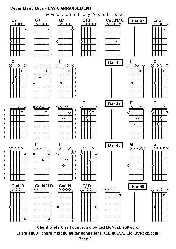 Chord Grids Chart of chord melody fingerstyle guitar song-Super Mario Bros - BASIC ARRANGEMENT,generated by LickByNeck software.